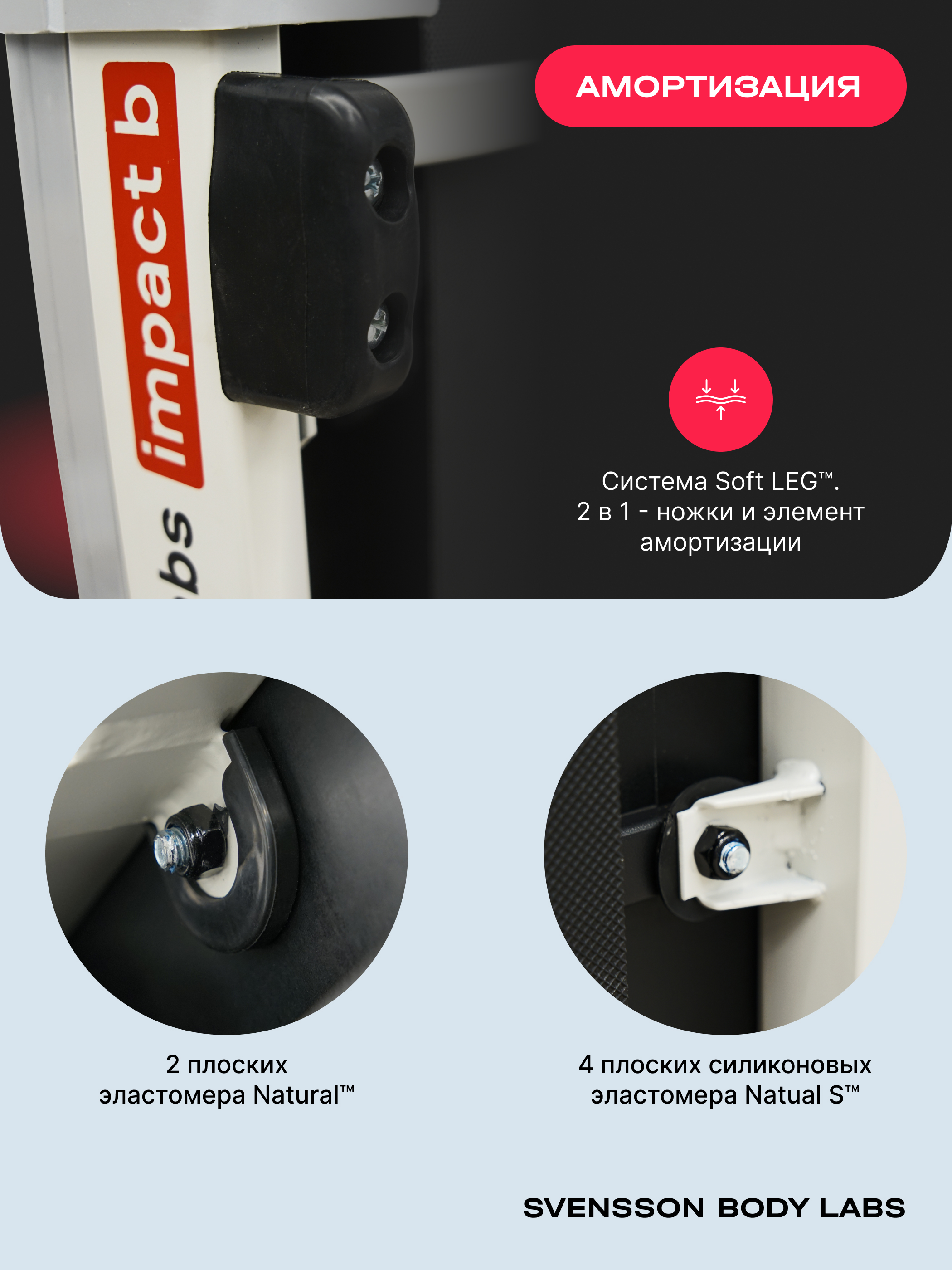 LED-дисплей IMPACT B